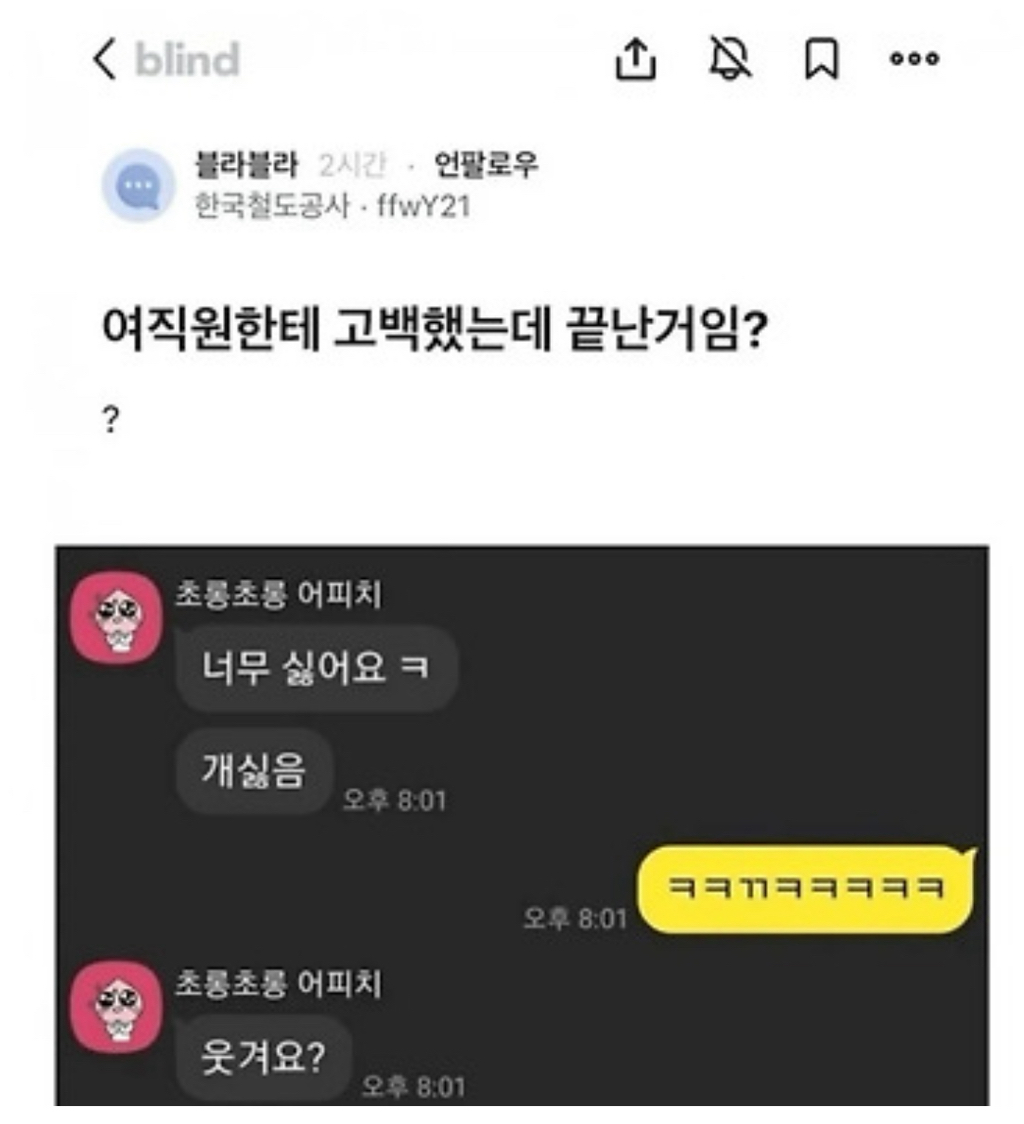 여직원한테 고백했는데 끝난거임?.blind | 인스티즈