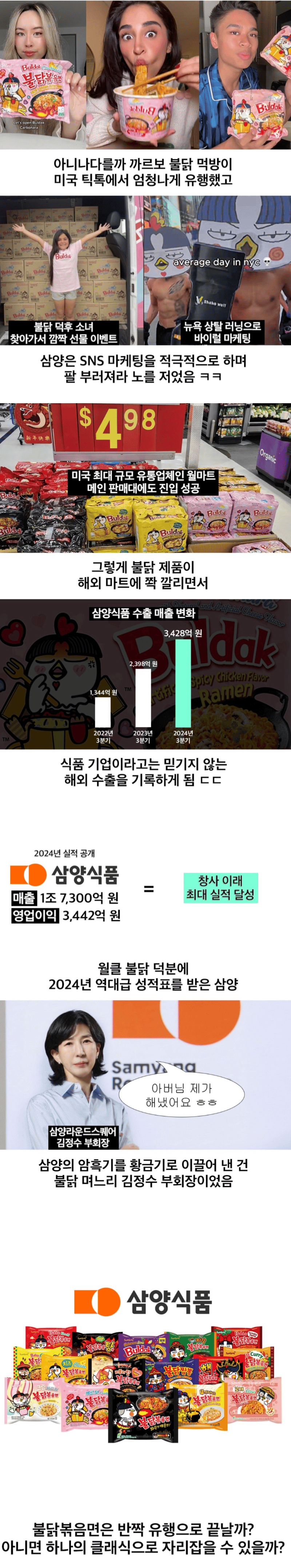 망해가던 삼양을 살려낸 불닭 며느리..JPG | 인스티즈