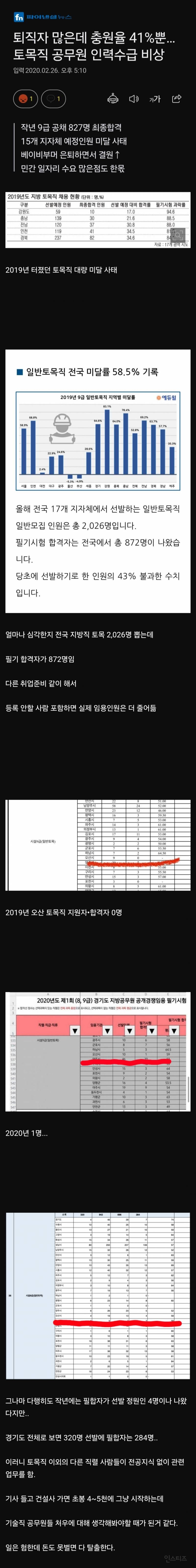 이번 오산시 옹벽 사고 공무원이 억까인 이유 | 인스티즈