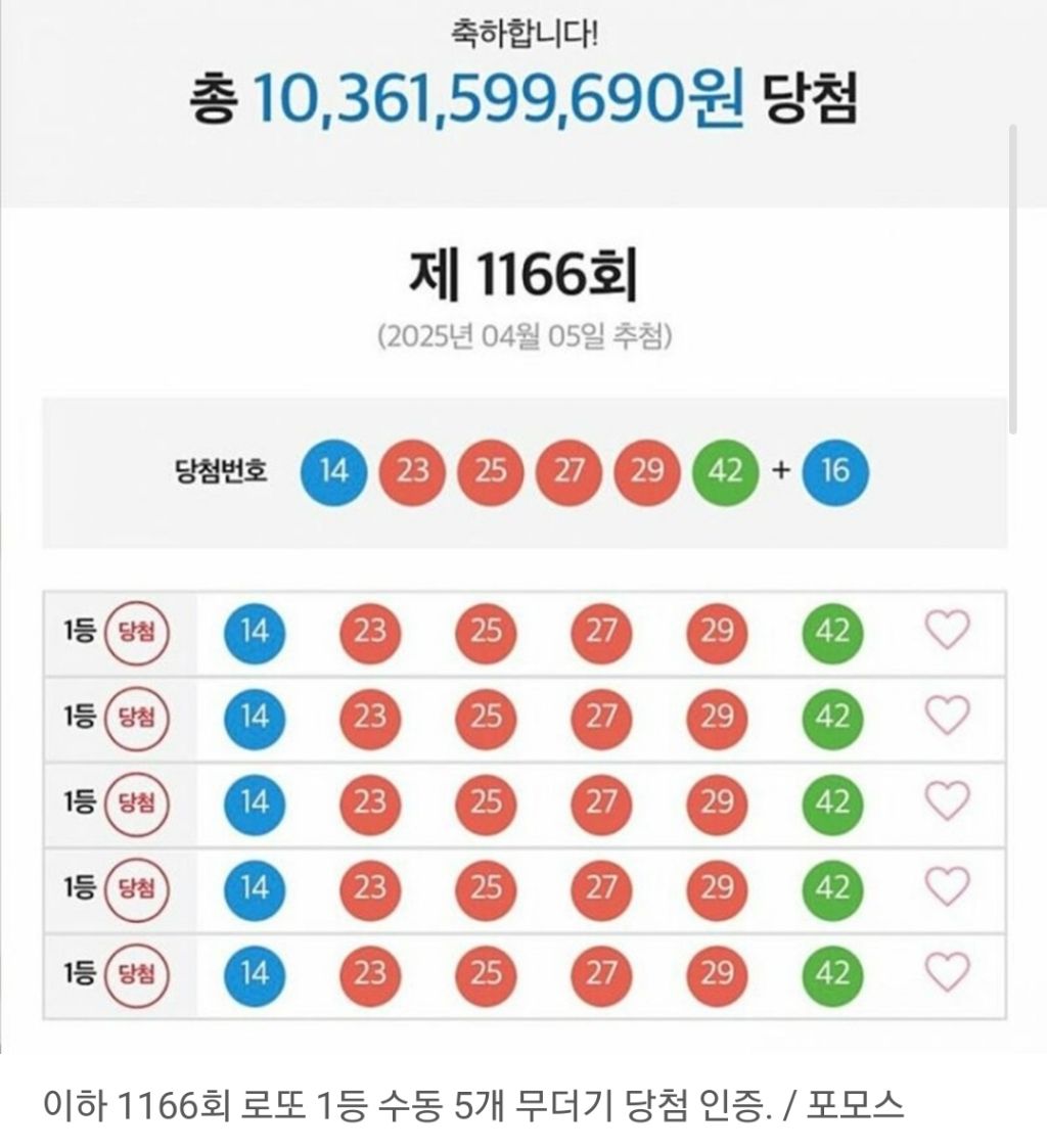 '로또 100억에 당첨됐습니다' 네티즌 인증 게시물, 놀랍게도 사실이었다 | 인스티즈
