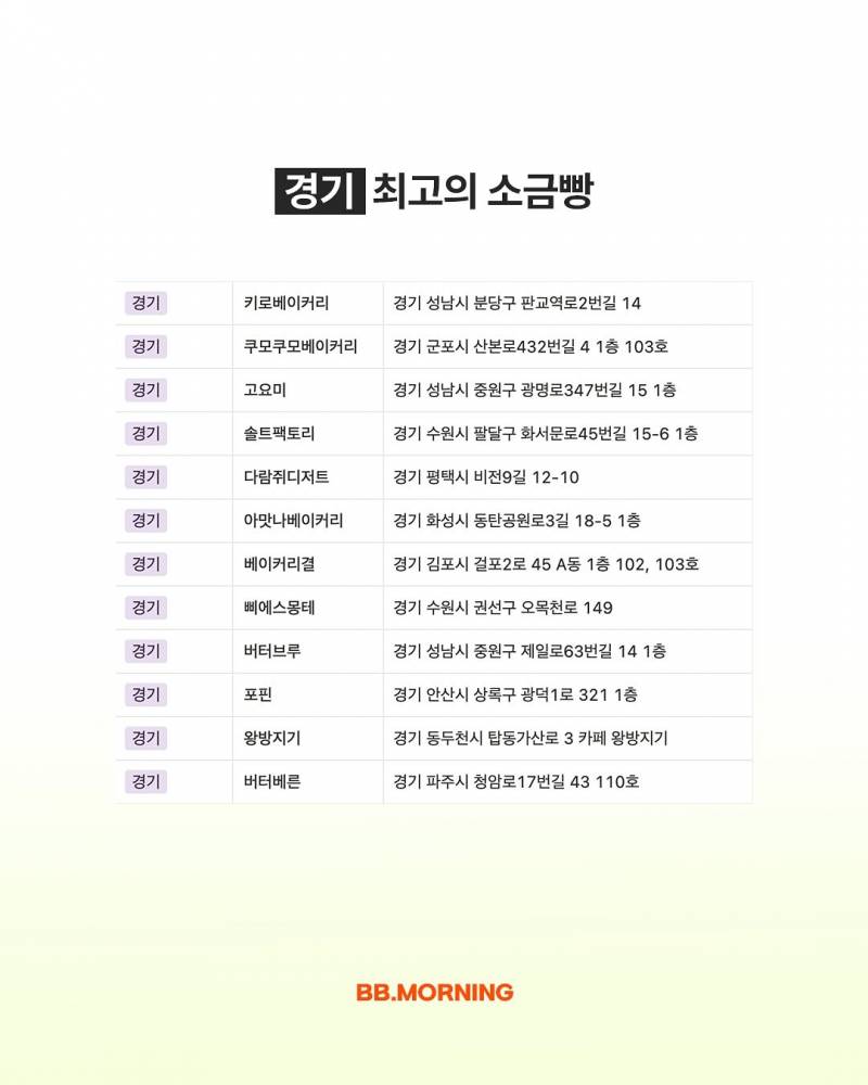 전국구 소금빵 가장 맛있는 집 110 | 인스티즈