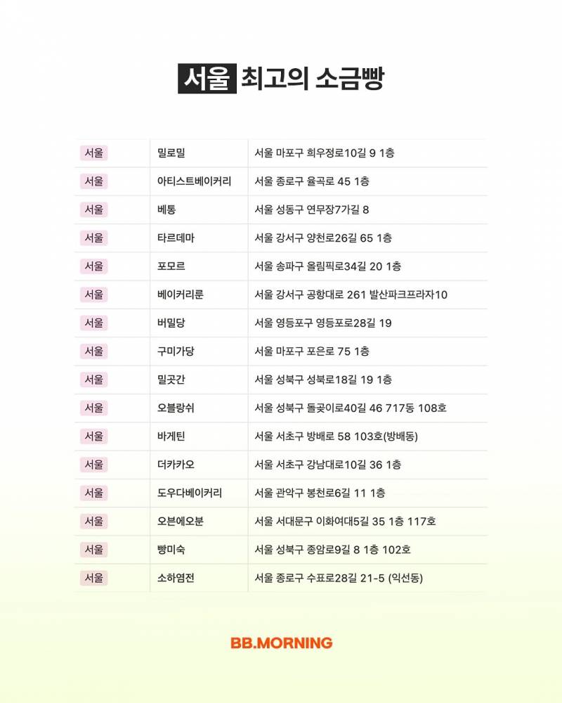 전국구 소금빵 가장 맛있는 집 110 | 인스티즈