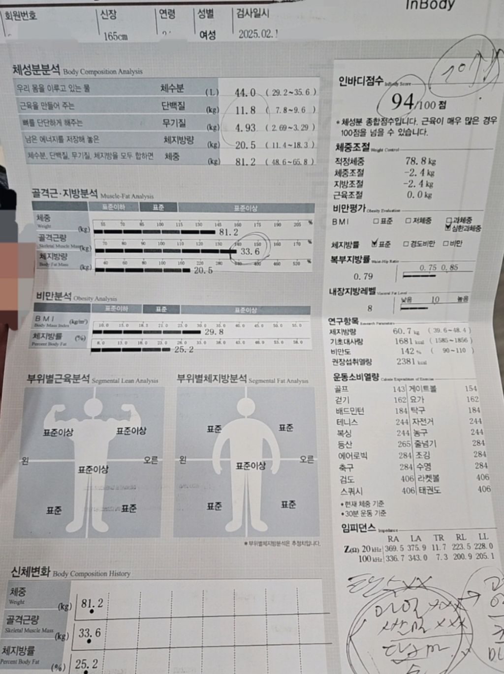 나 키165 80kg 거의 고도비만인데 적정체중 뜸.... | 인스티즈