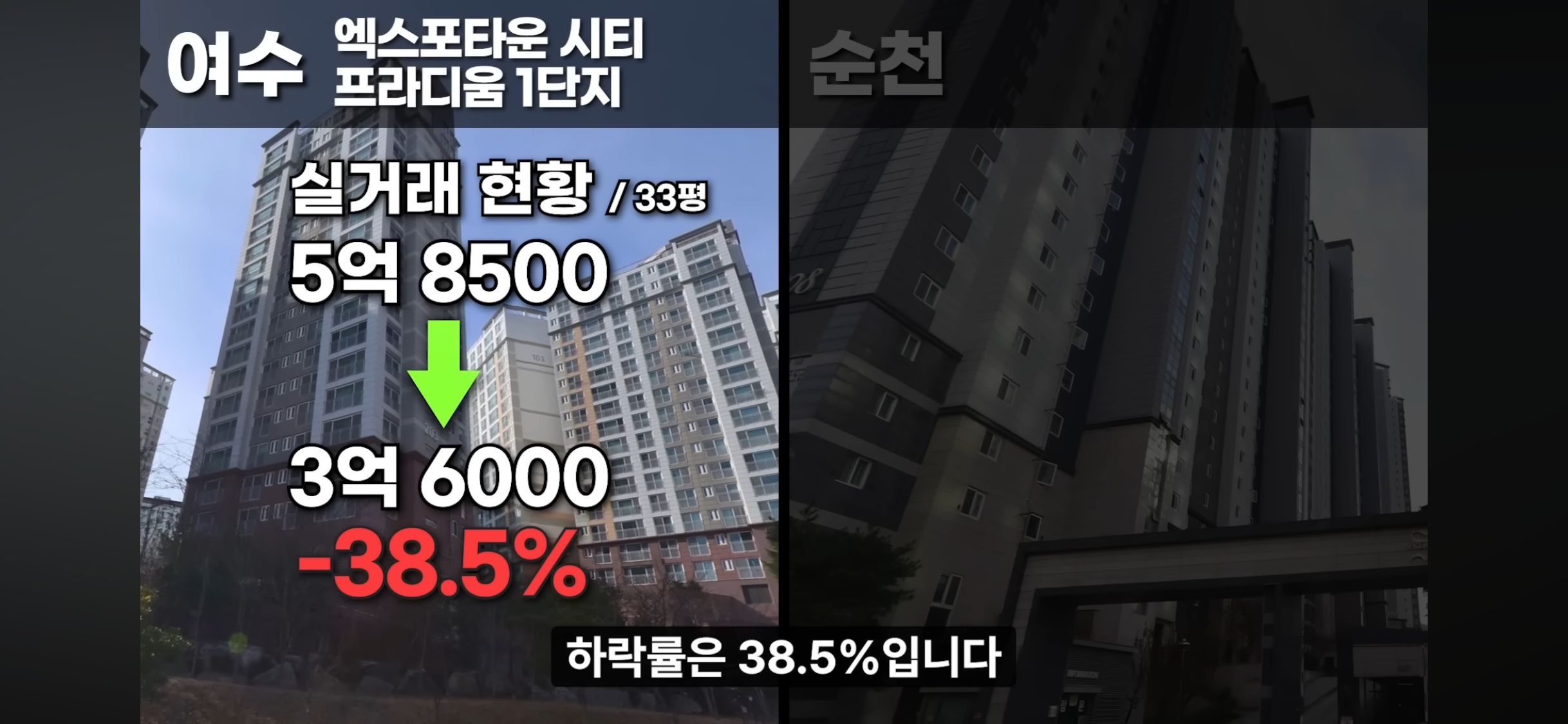 집값 폭락중인 지방 아파트들 상황 | 인스티즈